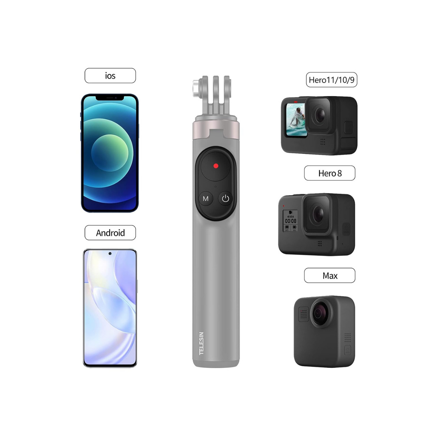 TELESIN ALL-IN-ONE VLOG SELFI
