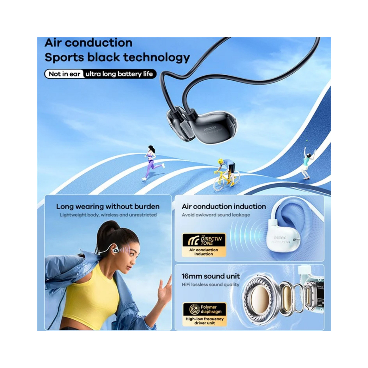 REMAX RB-S15 OWS AIR CONDUCT