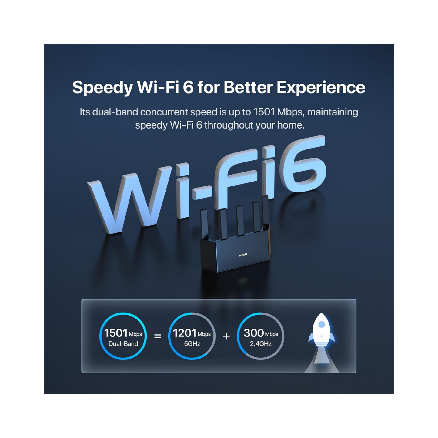 Tenda AX1500 (TX2L Pro), WiFi 6 Router, Black