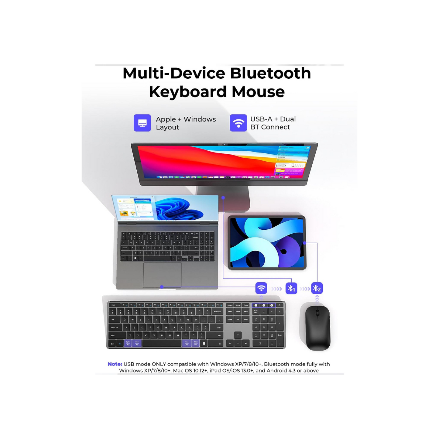 seenda Wireless Bluetooth Keyboard and Mouse Combo (USB + Dual BT), SKM64-3 Multi-Device Rechargeable Slim Keyboard and Mouse, Compatible for Win 7/8/10, MacBook Pro/Air, iPad, Tablet - Black Gray