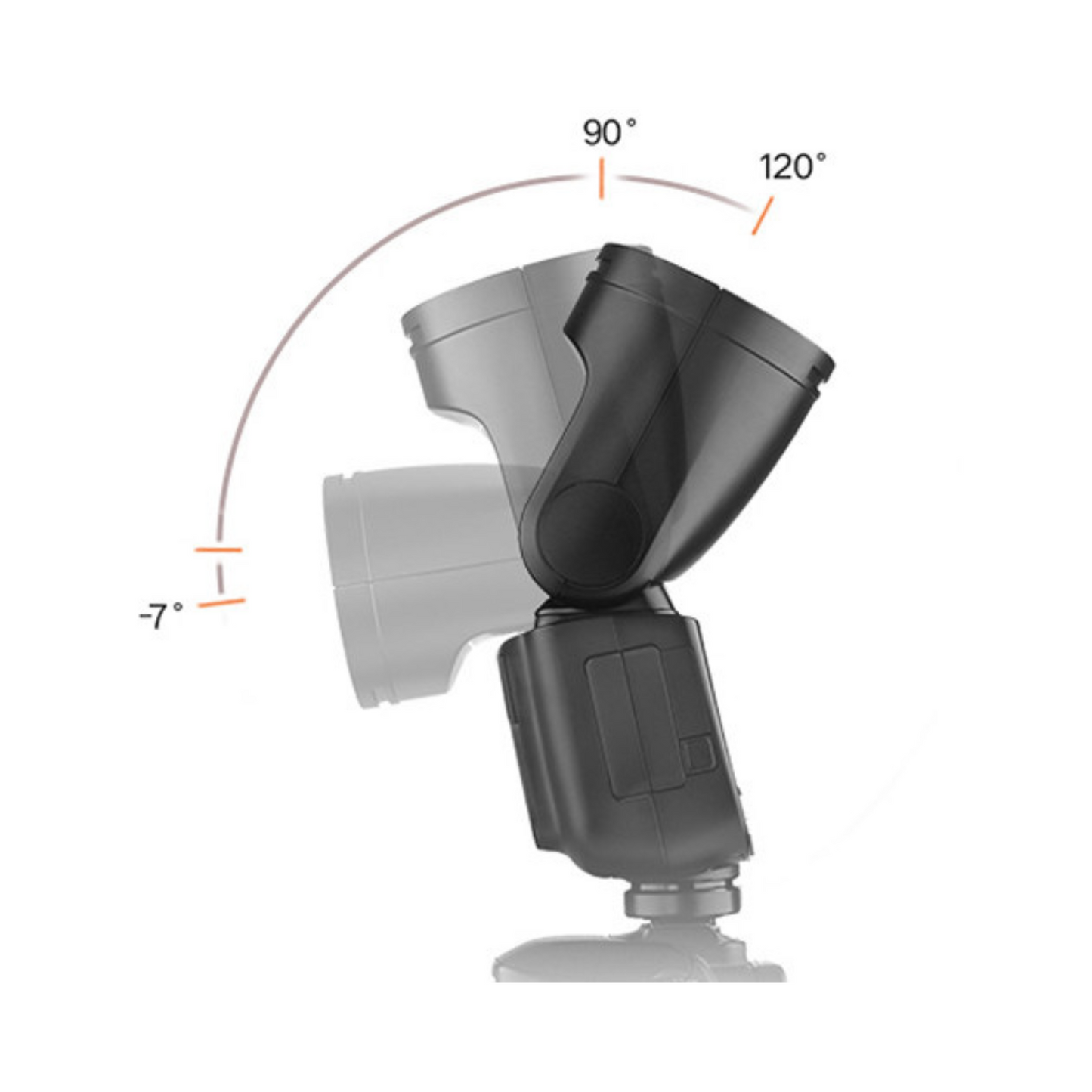 Godox V1 For Sony, Camera Flash, Black