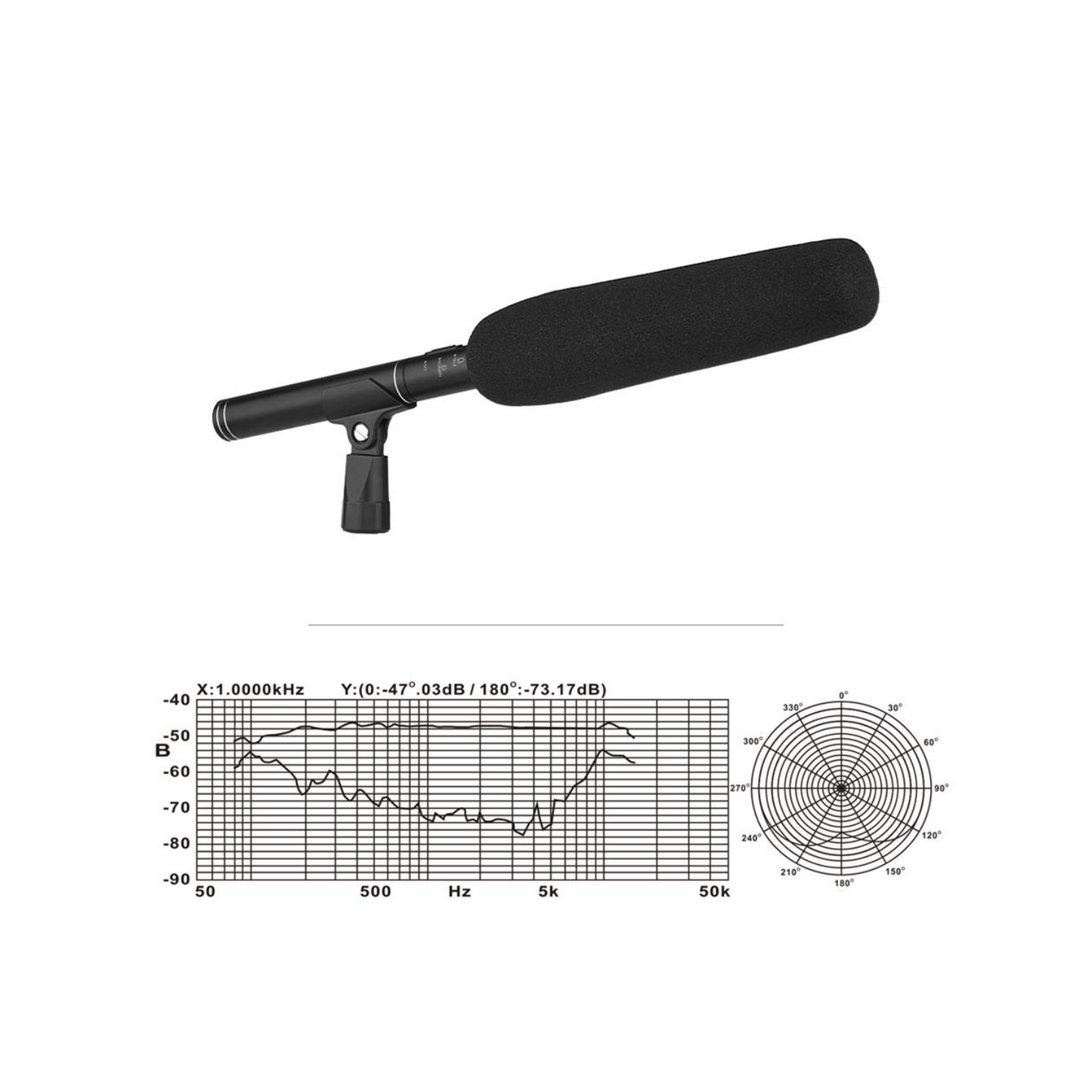GAM-CF02 Shotgun Microphone