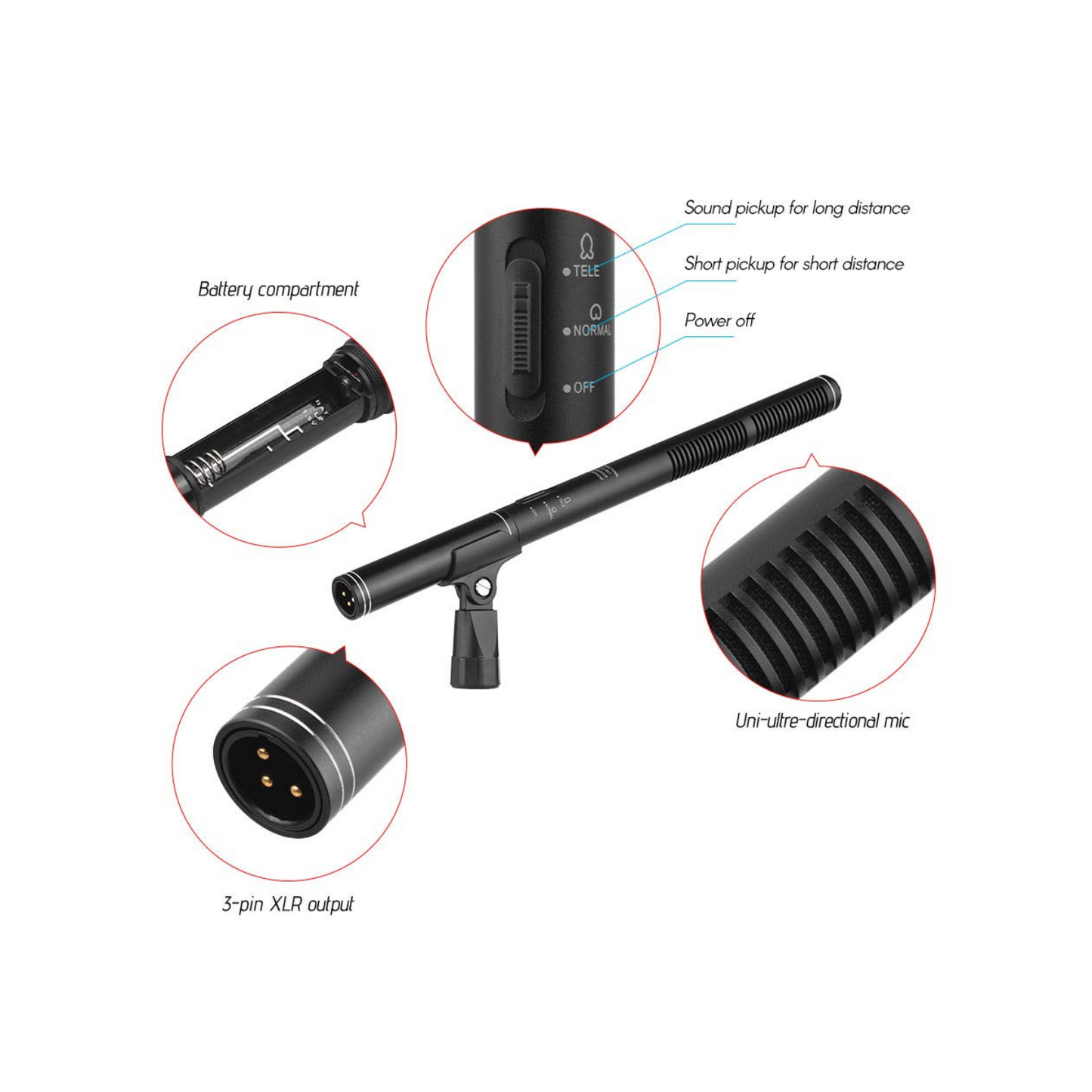 GAM-CF02 Shotgun Microphone