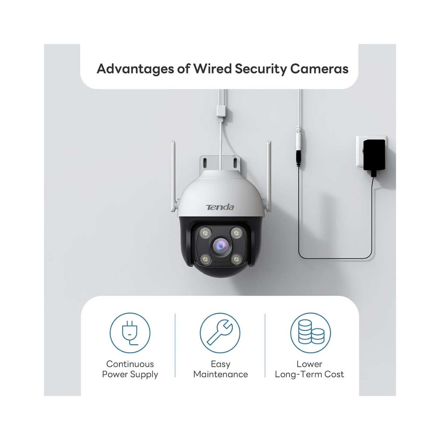 Tenda CH3 V2.0, IP Camera, White