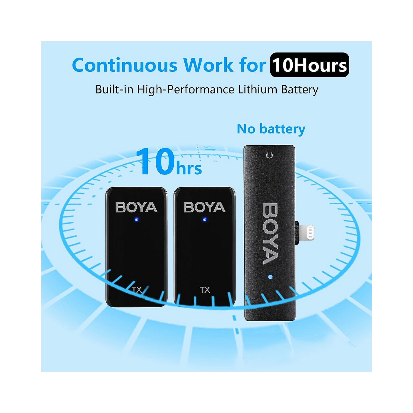 Boya BY-WMIC5 M4