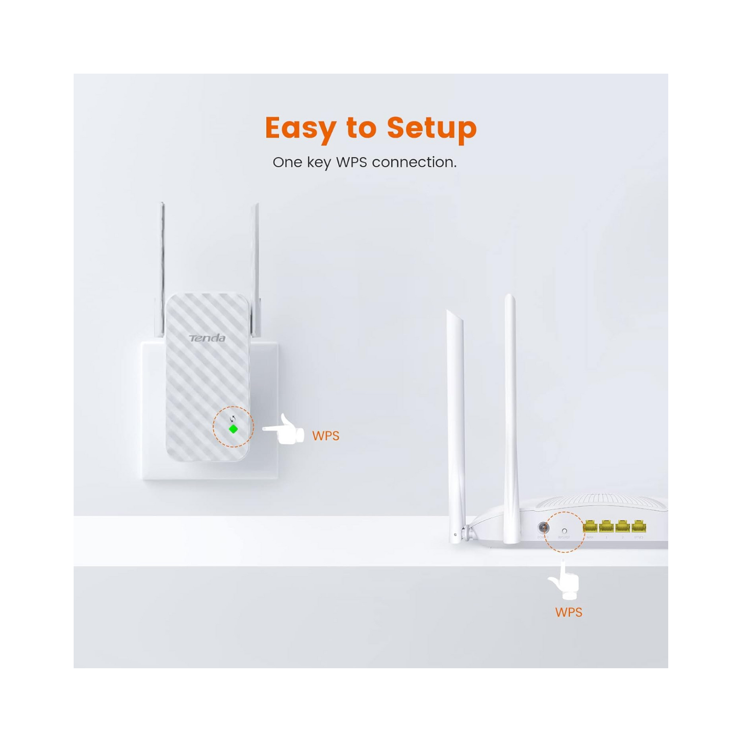Tenda N300, WiFi Range Extender, White