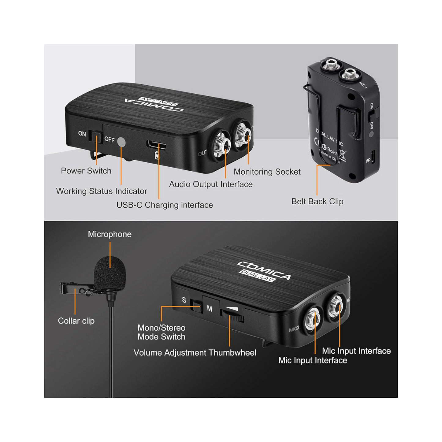 COMICA CVM-D03 MIC KIT