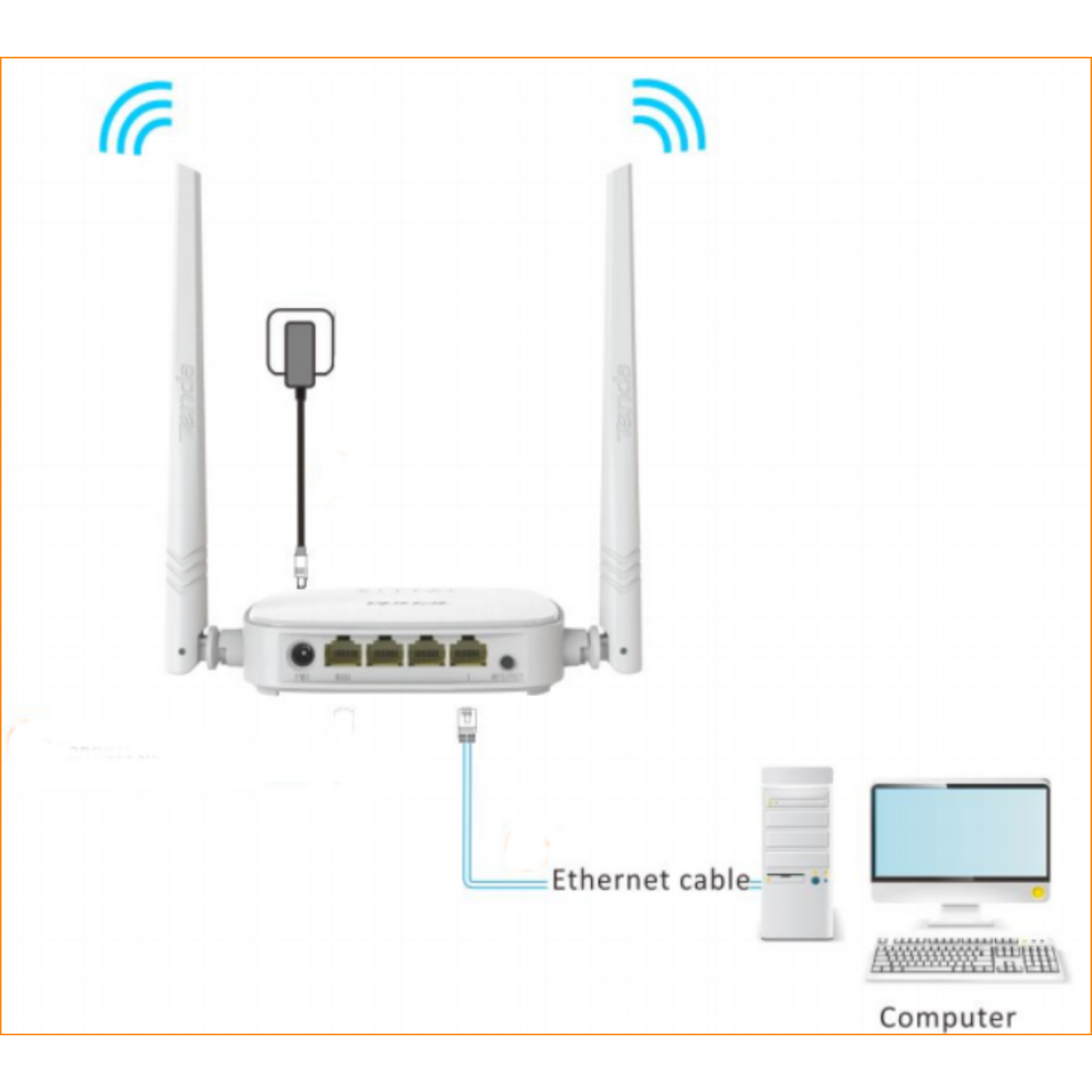 Tenda N301 Router