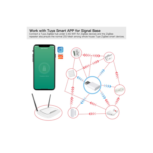 Tuya Zigbee Smart Gateway Repeater – Stronger Coverage, Smarter Home