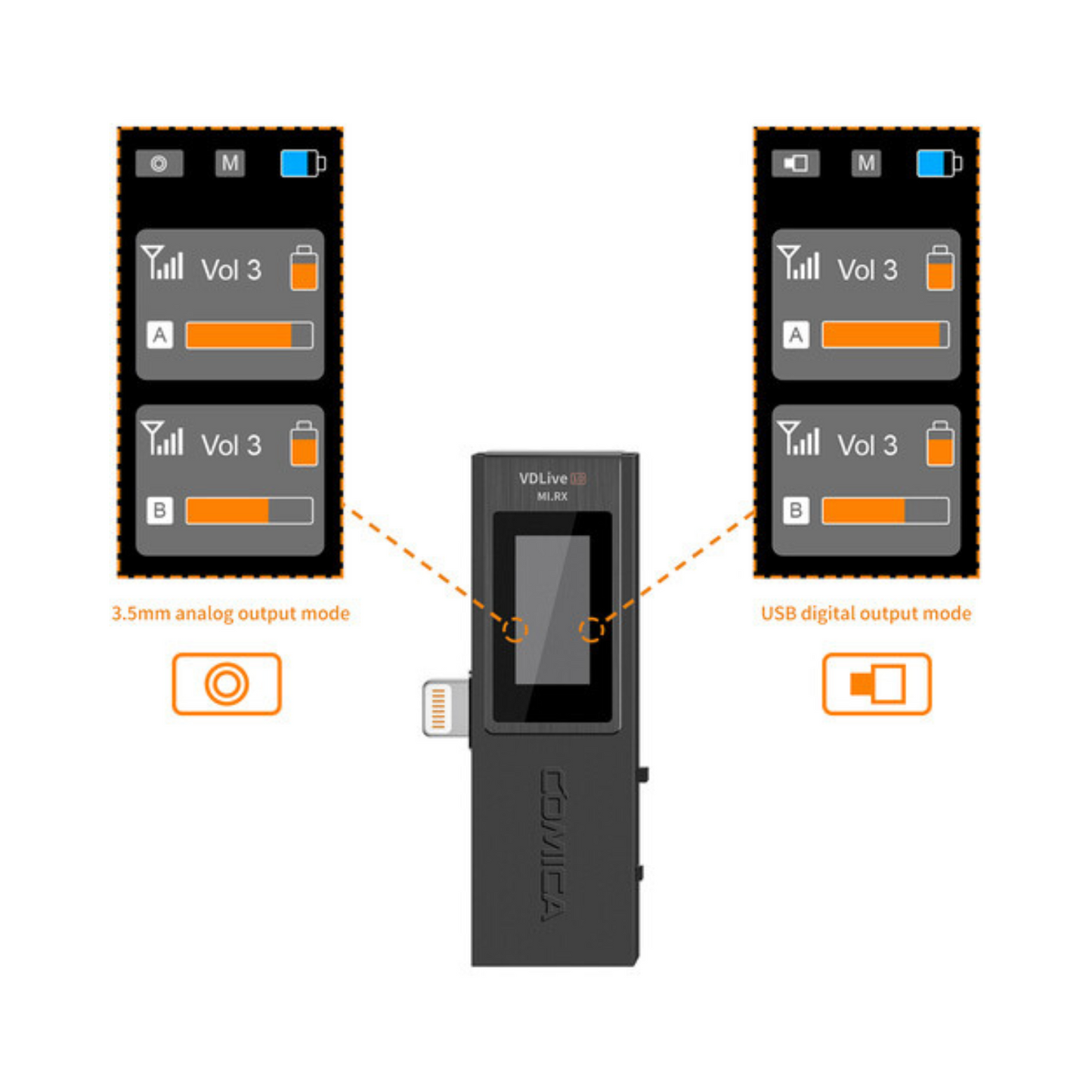 COMICA VDLIVE10 LIGHTNING