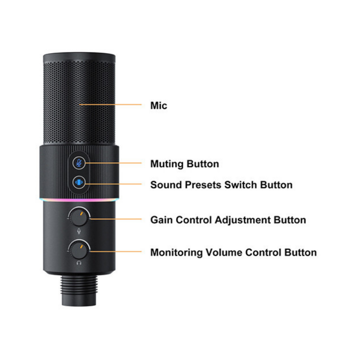 COMICA STA-U2A MICROPHONE KIT