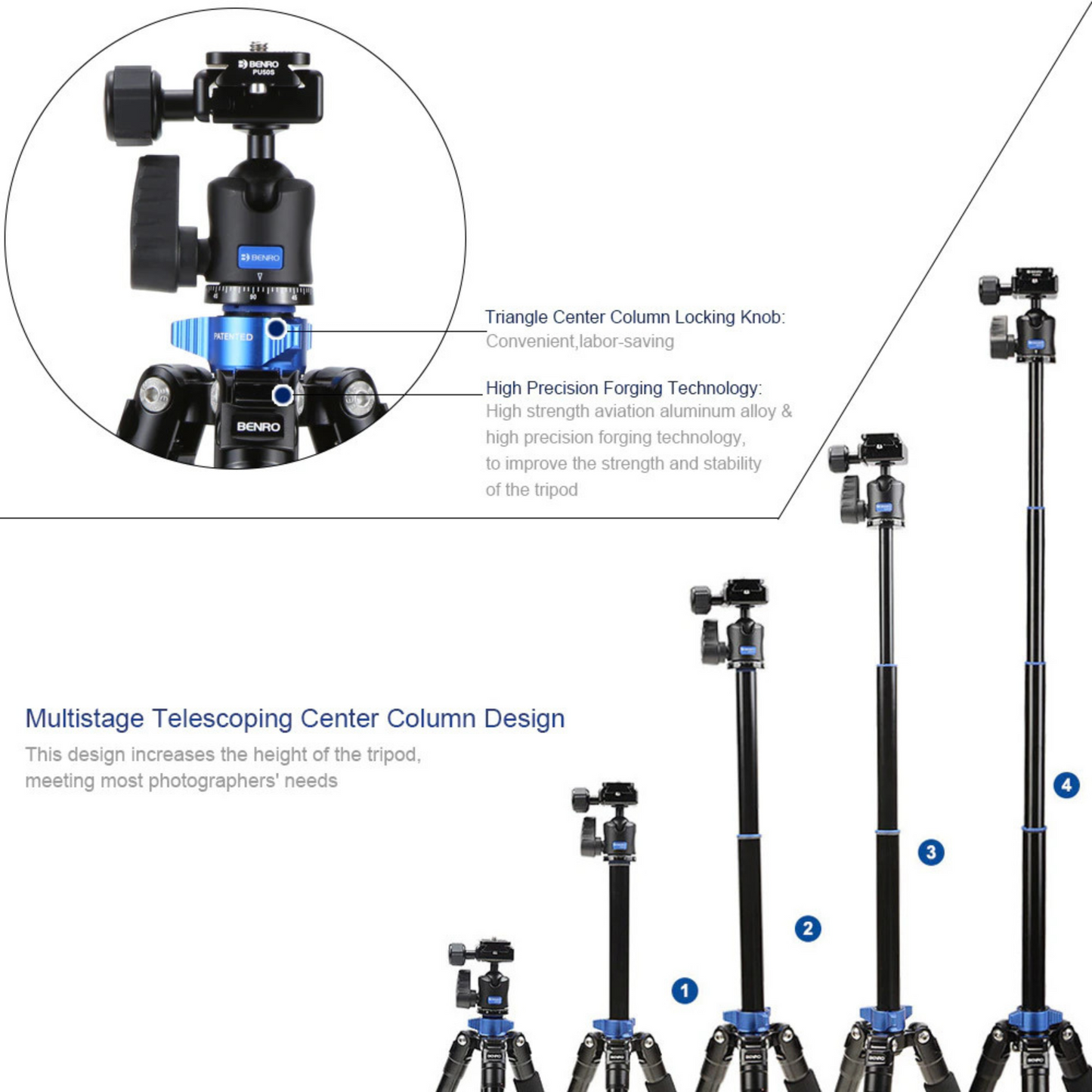 Benro ISO5 Tripod
