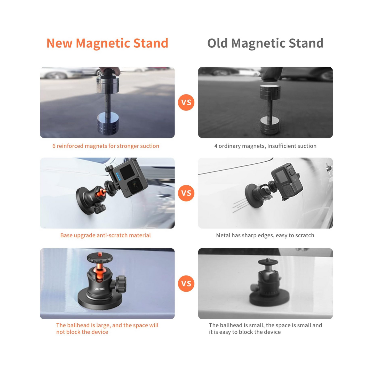 UURIG BH07 BALL HEAD