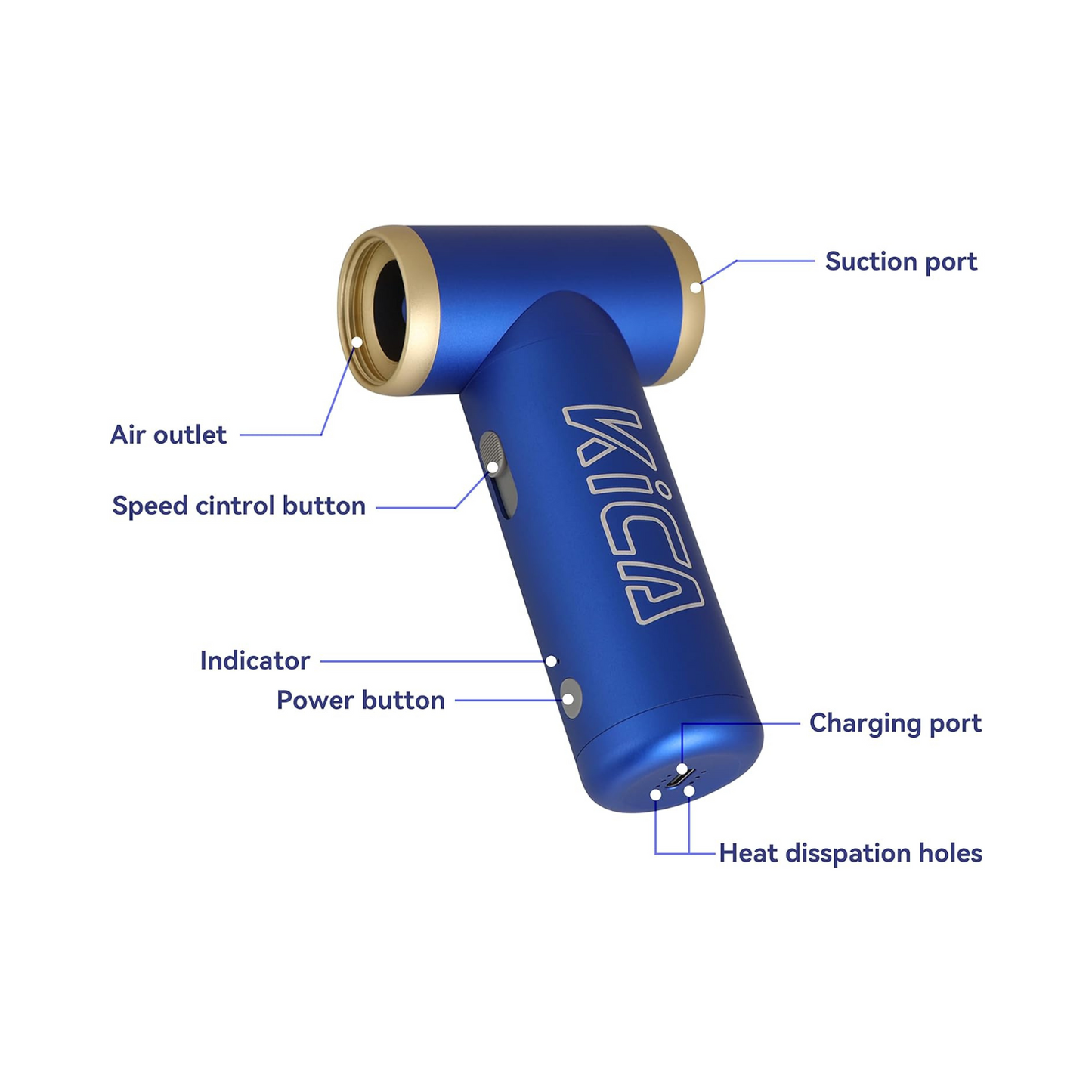 Kica Jetfan 2 Air Blower