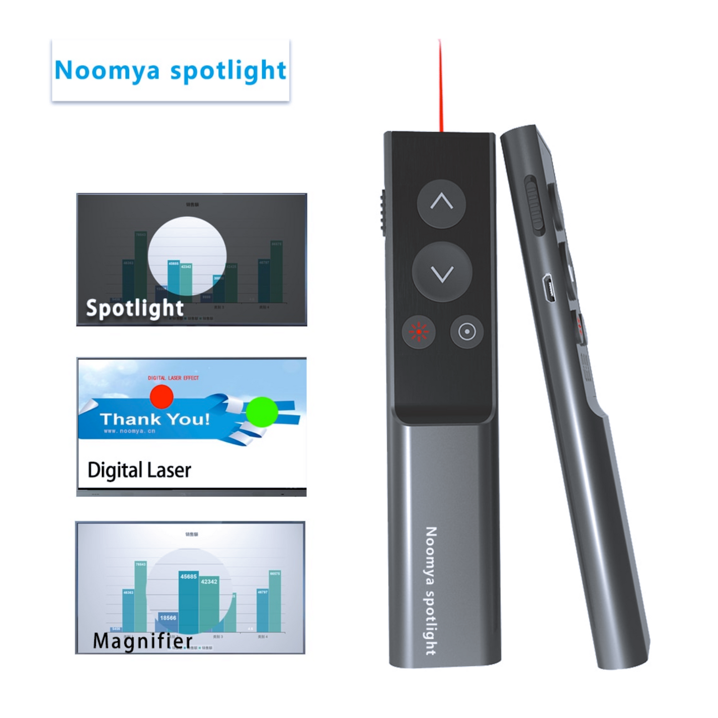 Noomya Spotlight Wireless Presenter