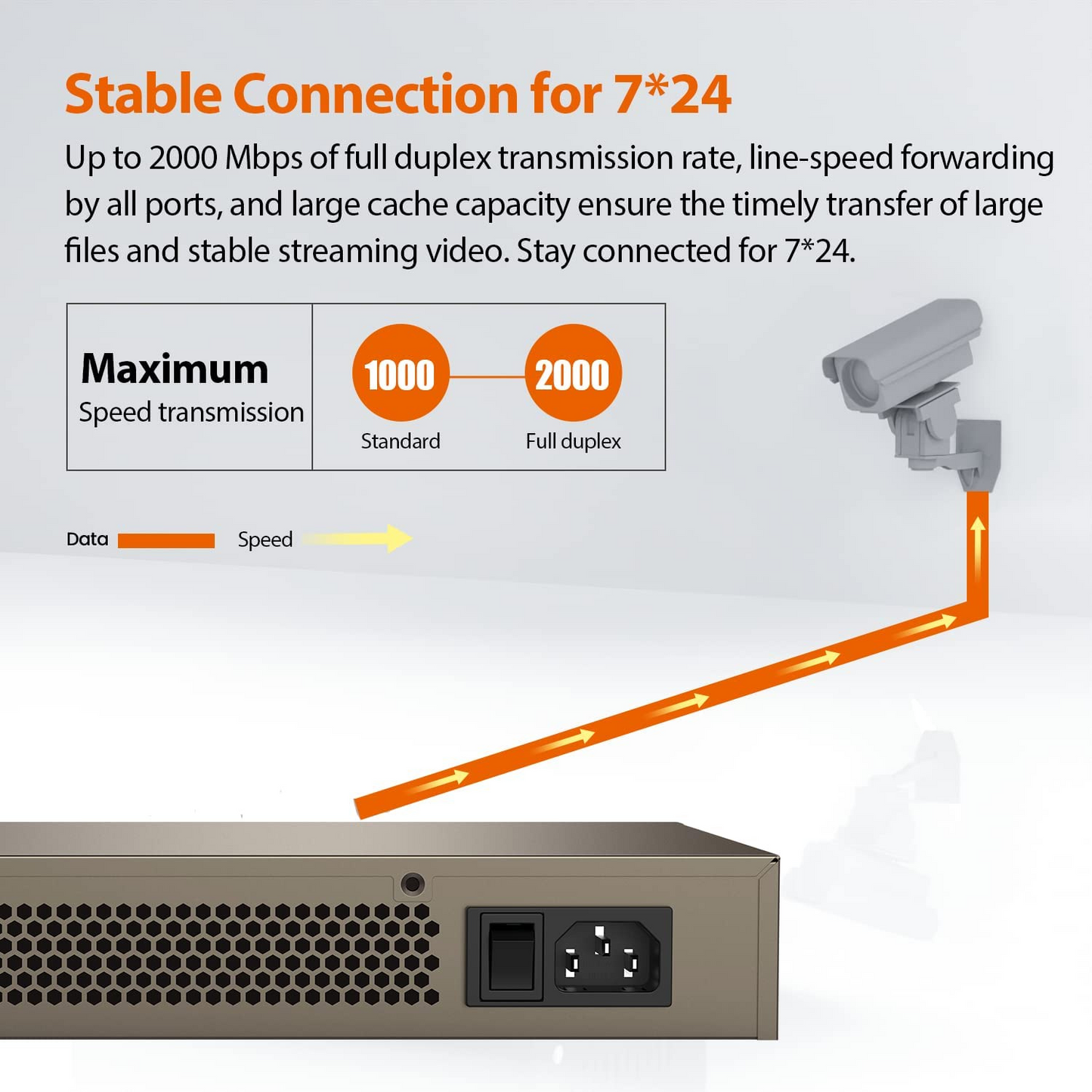 Tenda TEG1024D 24-Port Gigabit Ethernet Switch