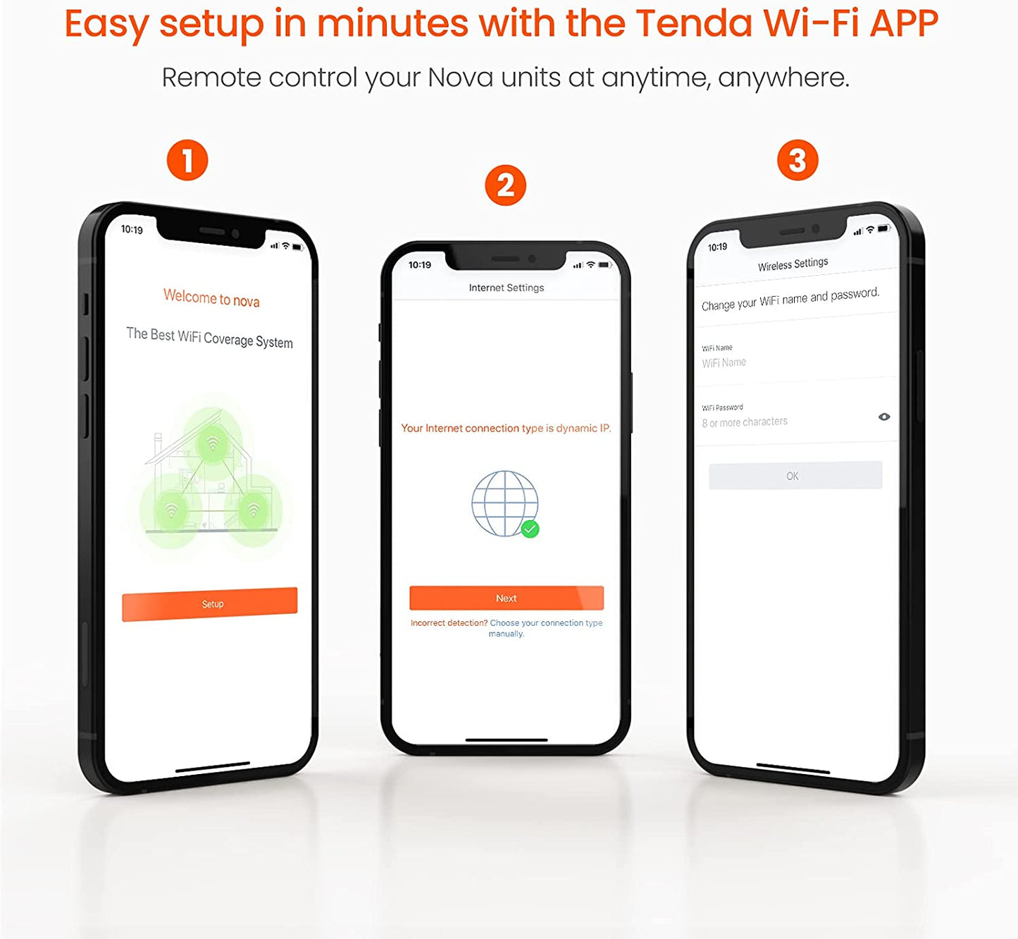 Tenda Nova MW6 (3 Packs) Whole Home Mesh WiFi System